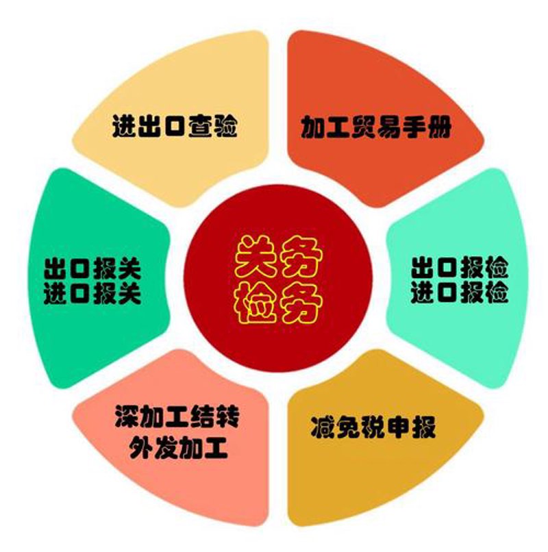 国际贸易风云：常州公司如何在市场竞争中扬帆起航